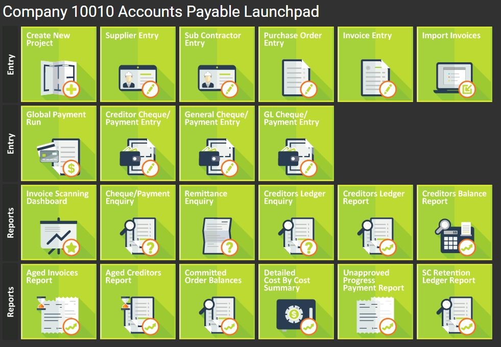 Accounts Payable