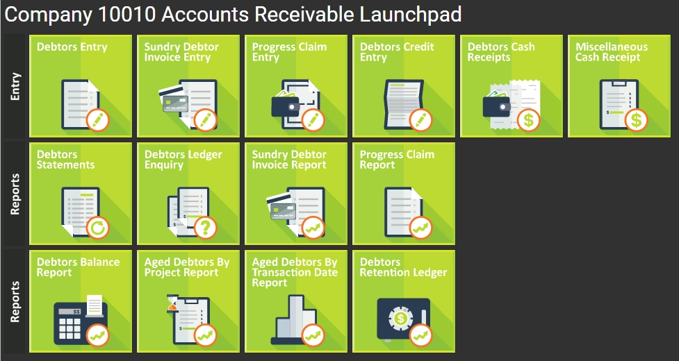 Accounts Receivable
