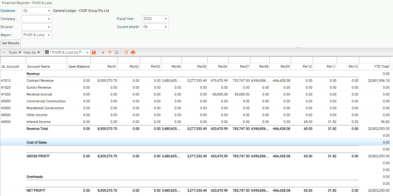 General Ledger