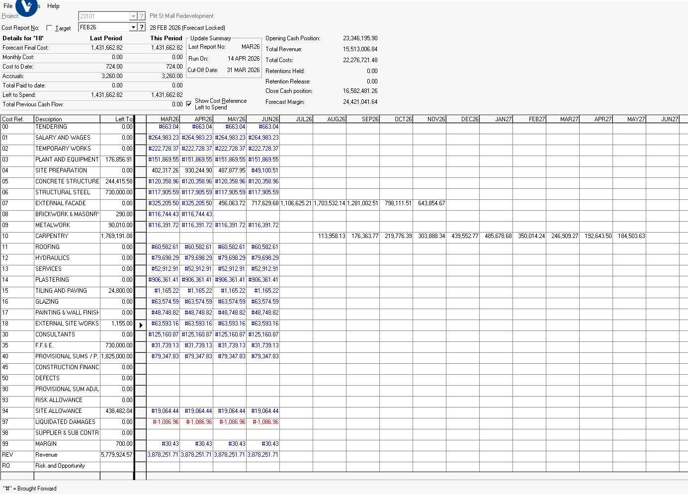 Project Cashflow