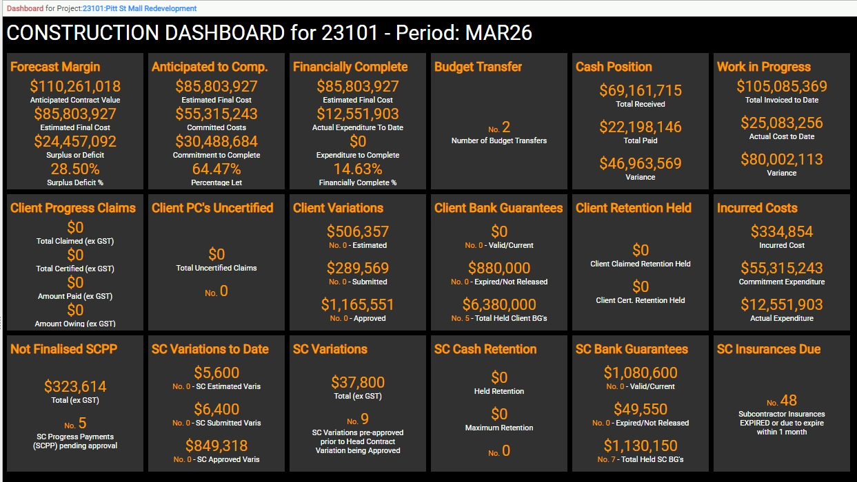 Project Dashboard
