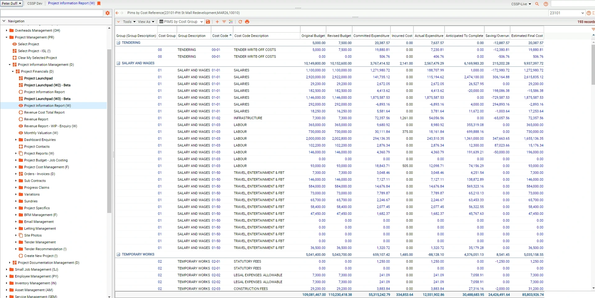 Project Budgets